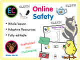 Year 1 Unit 3 - Safe and Smart Choices