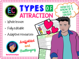 Attraction and Crushes PSHE