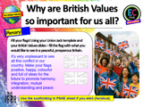 Immigration, Migrant Hotels and Flags - Citizenship / PSHE Lesson