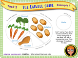 Year 5 - Being Healthy - Diet (Part 1 of 2)