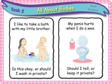 All about bodies KS1 - Year 1