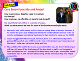 Managing a Household Budget - Finance + Money PSHE Lesson