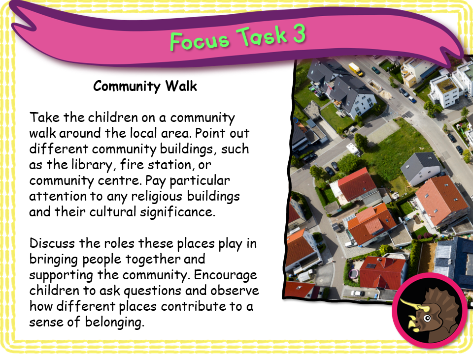 Community Time Eyfs New! People and communities - EYFS/Reception – EC Publishing