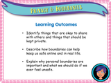 Year 3 - Privacy and Boundaries
