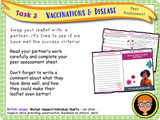 Year 4 - Vaccinations and Disease PSHE Lesson