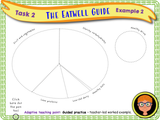 Year 5 - Being Healthy - Diet (Part 1 of 2)
