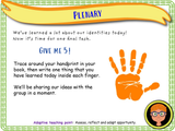 Year 3 - Personal identity - all about me