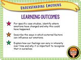 Understanding Emotions KS2 PSHE