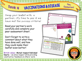 Vaccinations and Disease PSHE Lesson