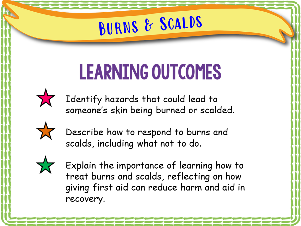 Scalds Year 3 - First Aid Part 1 - Burns and Scalds – EC Publishing