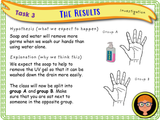 Year 4 - Germs and Illness