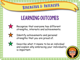 Personal Strengths and Interests