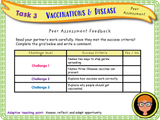 Year 4 - Vaccinations and Disease PSHE Lesson