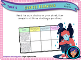 Year 4 - Hurtful Behaviour