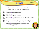 Year 4 - Changing Emotions - Puberty