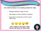My body belongs to me - KS1 - Year 1