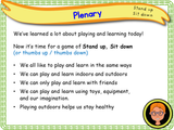 How We Play and Learn - KS1 - Year 1