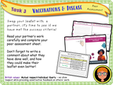 Vaccinations and Disease PSHE Lesson