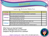 Year 3 - Seeking permission (consent) & unsafe touch