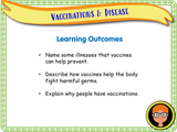 Year 4 - Vaccinations and Disease PSHE Lesson