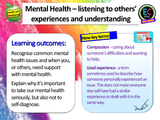 World Mental Health Day 2026