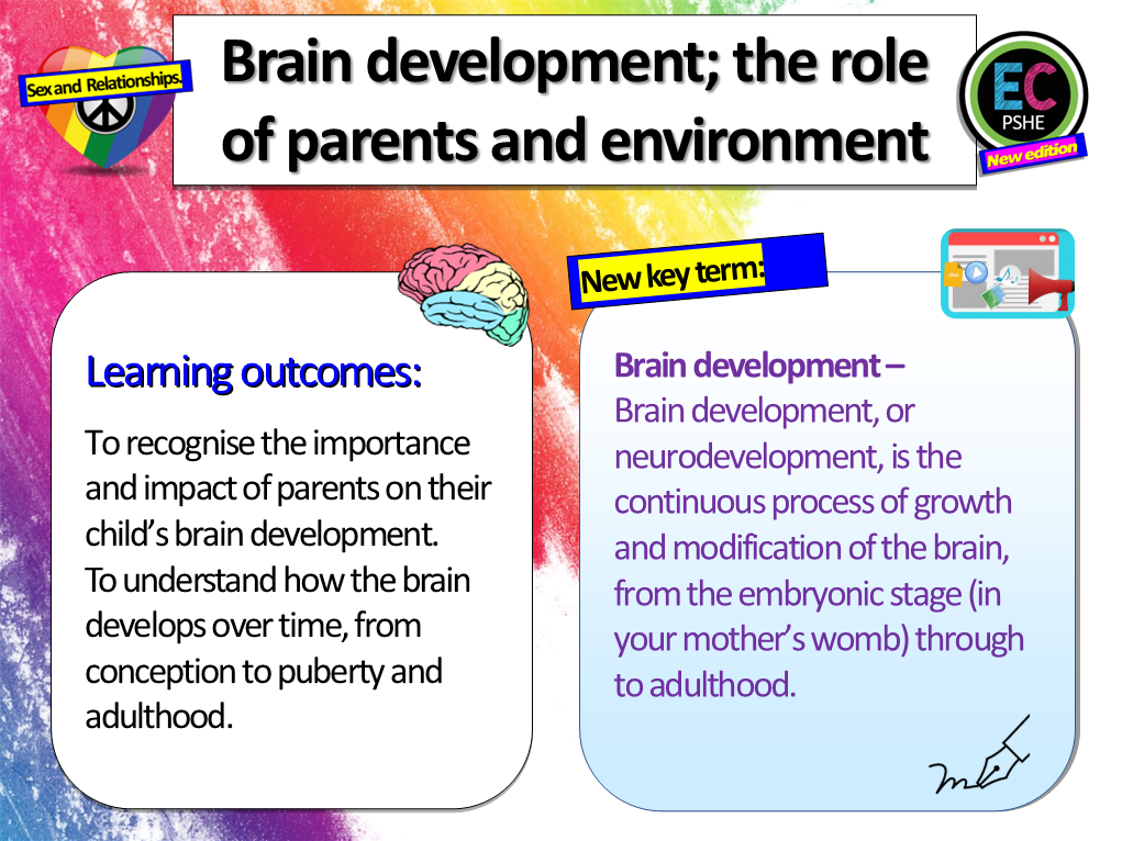 Parenting, Pregnancy + Brain Development RSHE PSHE Lesson – EC Publishing
