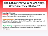 Keir Starmer, The Labour Party and 2024 General Election