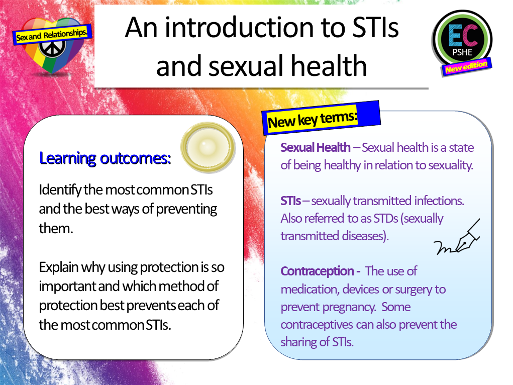 Introduction To Stis And Sexual Health Pshe Lesson Ec Publishing 0582
