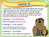 Year 4 - Growing up - an introduction to boys' puberty