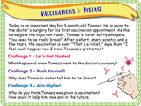 Year 4 - Vaccinations and Disease PSHE Lesson