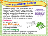 Understanding Emotions KS2 PSHE