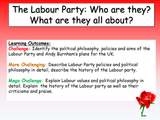 The Labour Party / Andy Burnham - 2026 Update - Citizenship Lesson