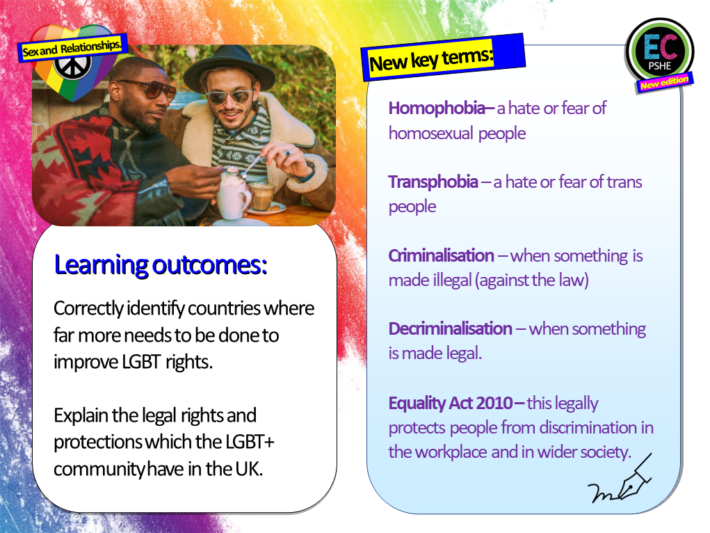 LGBT+ Rights Around the World PSHE Lesson – EC Publishing
