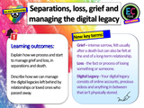 Grief, Loss and Digital Legacies PSHE Lesson