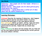 Democracy, Political Parties and Voting