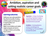 Ambitious, Aspirational but Realistic Careers - PSHE Lesson