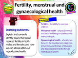 Menstrual, gynaecological, reproductive health and fertility PSHE lesson