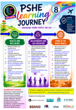 NEW PSHE Learning Journey Years 7-11 2026 GUIDELINES