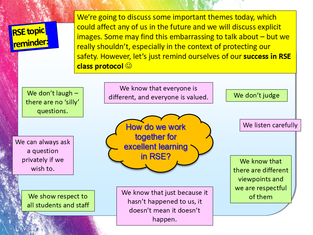 Pshe Visual Assessing Readiness for Sexual Activity PSHE Lesson – EC Publishing