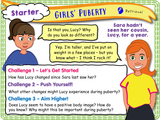 Year 5 - Girls' Puberty PSHE Lesson