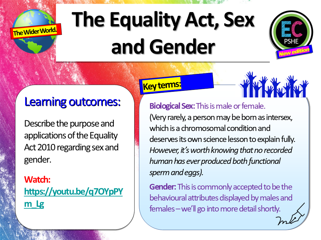 The Equality Act - Sex and Gender PSHE / Citizenship Lesson – EC Publishing