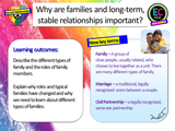 Family - Different Families and Stable Relationships PSHE Lesson