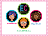 Year 5 - Behaviour and Respect PSHE
