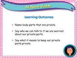 All about bodies KS1 - Year 1