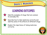 Drugs and Medicines