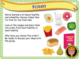Year 3 - Healthy Choices