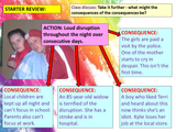 Anti-Social Behaviour PSHE lesson