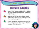 Disagreeing Respectfully - Conflict Management PSHE