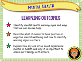 Mental Health - Symptoms of Illness PSHE