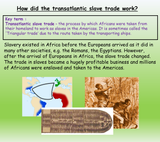 The Triangular Trade - Slavery History Lesson KS3